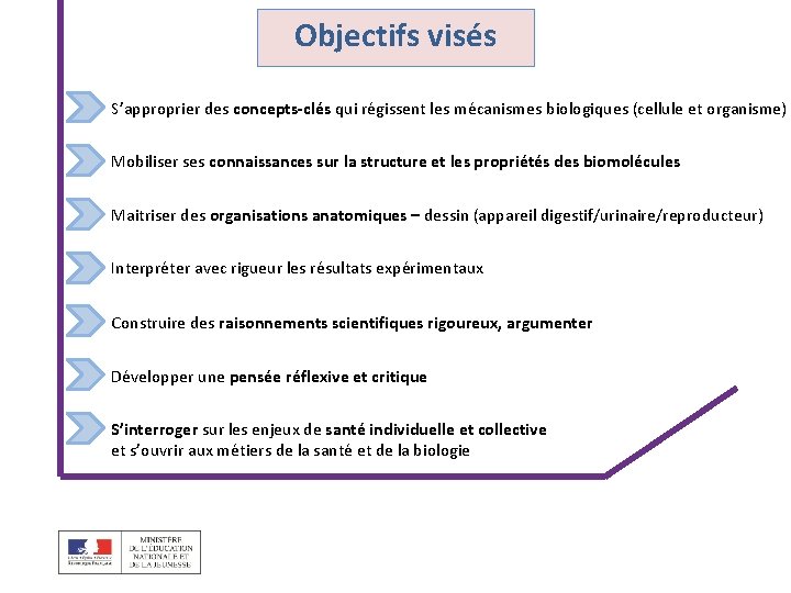 Objectifs visés S’approprier des concepts-clés qui régissent les mécanismes biologiques (cellule et organisme) Mobiliser