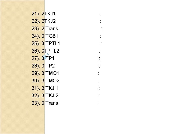 21). 2 TKJ 1 22). 2 TKJ 2 : : 23). 2 Trans 24).