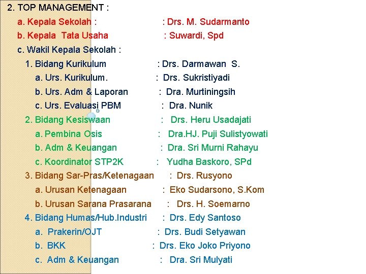 2. TOP MANAGEMENT : a. Kepala Sekolah : : Drs. M. Sudarmanto b. Kepala