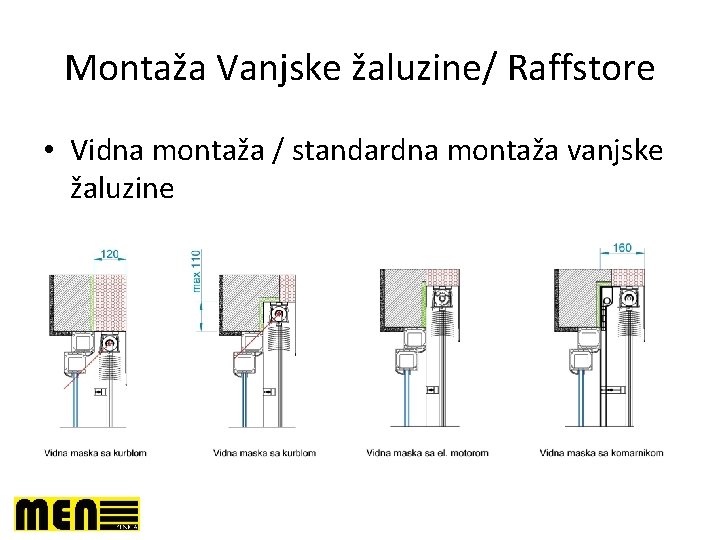 Montaža Vanjske žaluzine/ Raffstore • Vidna montaža / standardna montaža vanjske žaluzine 