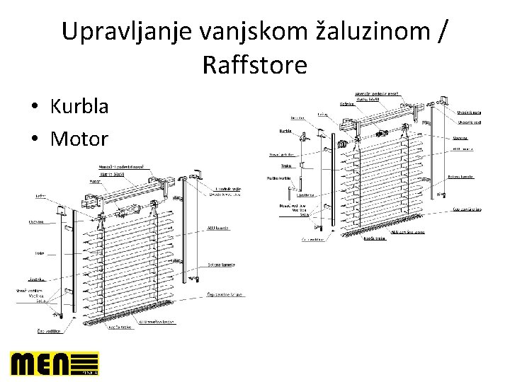 Upravljanje vanjskom žaluzinom / Raffstore • Kurbla • Motor 