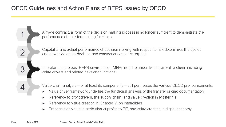 OECD Guidelines and Action Plans of BEPS issued by OECD Page 1 A mere