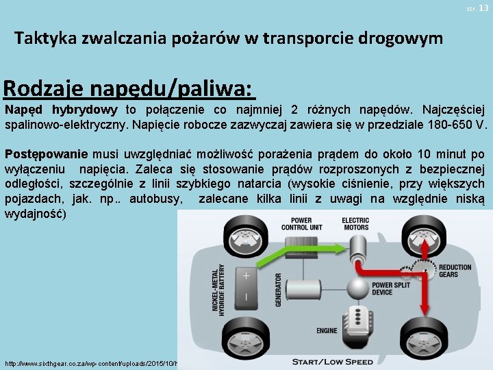 str. 13 Taktyka zwalczania pożarów w transporcie drogowym Rodzaje napędu/paliwa: Napęd hybrydowy to połączenie