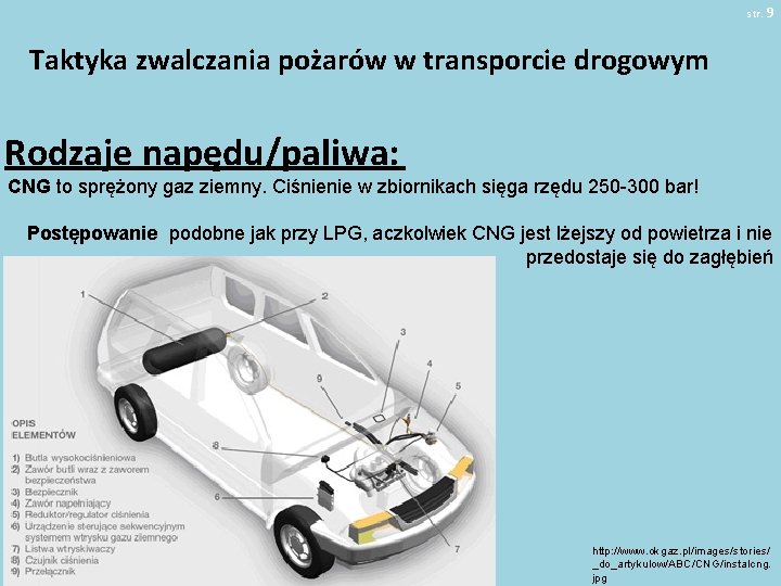 str. 9 Taktyka zwalczania pożarów w transporcie drogowym Rodzaje napędu/paliwa: CNG to sprężony gaz