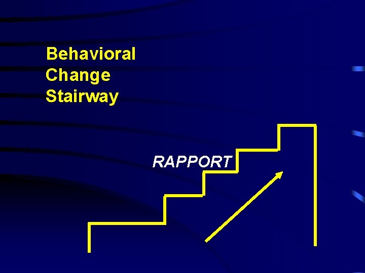 Behavioral Change Stairway RAPPORT 