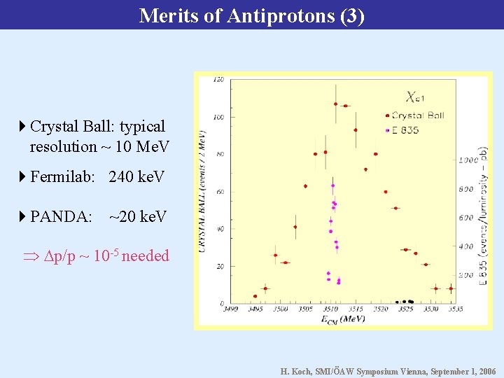 Merits of Antiprotons (3) Crystal Ball: typical resolution ~ 10 Me. V Fermilab: 240