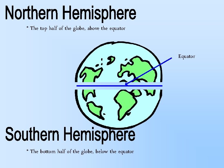 * The top half of the globe, above the equator Equator * The bottom