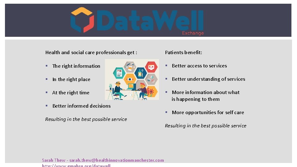 Health and social care professionals get : Patients benefit: § The right information § Health and social care professionals get : Patients benefit: § The right information §