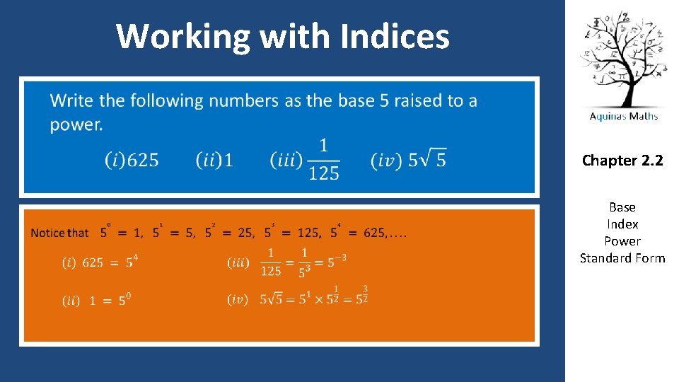 Working with Indices Chapter 2. 2 Base Index Power Standard Form 