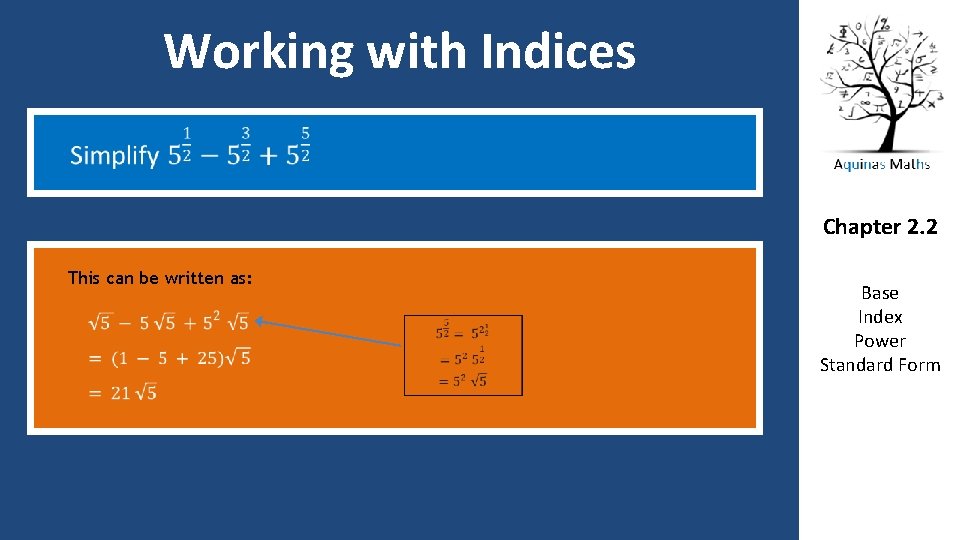 Working with Indices Chapter 2. 2 This can be written as: Base Index Power