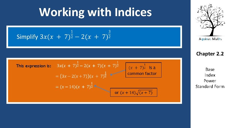 Working with Indices Chapter 2. 2 This expression is: Base Index Power Standard Form