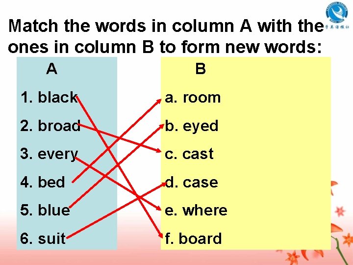 Match the words in column A with the ones in column B to form