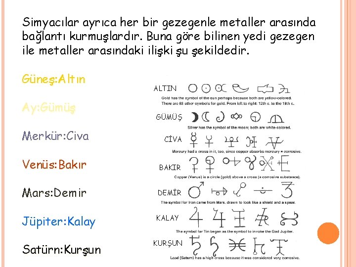 Simyacılar ayrıca her bir gezegenle metaller arasında bağlantı kurmuşlardır. Buna göre bilinen yedi gezegen