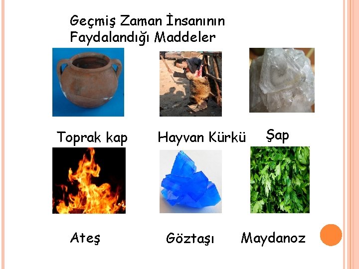 Geçmiş Zaman İnsanının Faydalandığı Maddeler Toprak kap Ateş Hayvan Kürkü Göztaşı Şap Maydanoz 