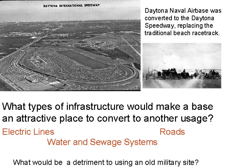 Daytona Naval Airbase was converted to the Daytona Speedway, replacing the traditional beach racetrack.