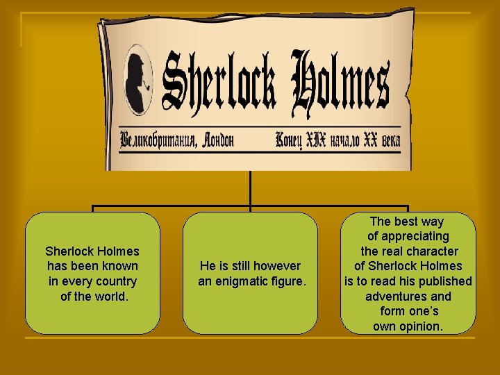 Sherlock Holmes has been known in every country of the world. He is still