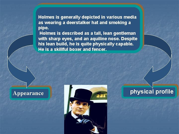 Holmes is generally depicted in various media as wearing a deerstalker hat and smoking