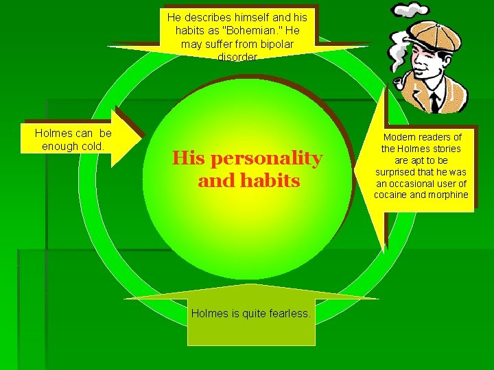 He describes himself and his habits as "Bohemian. " He may suffer from bipolar