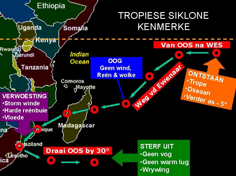 TROPIESE SIKLONE KENMERKE Ewenaar Van OOS na WES OOG Geen wind, Reën & wolke