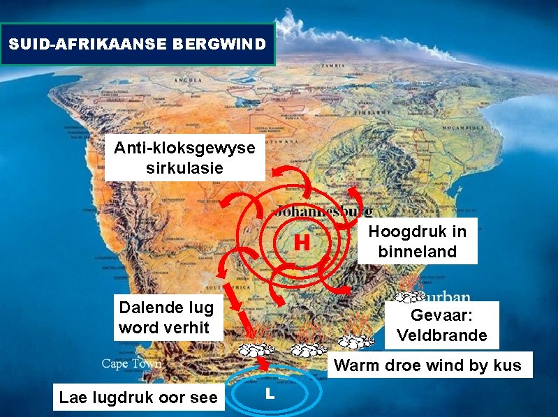 SUID-AFRIKAANSE BERGWIND Anti-kloksgewyse sirkulasie H Dalende lug word verhit Hoogdruk in binneland Gevaar: Veldbrande