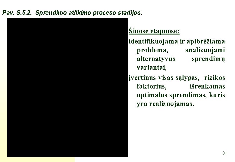  Pav. S. 5. 2. Sprendimo atlikimo proceso stadijos. Šiuose etapuose: identifikuojama ir apibrėžiama