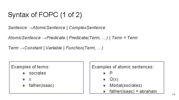 Syntax of FOPC (1 of 2) Sentence →Atomic. Sentence | Complex. Sentence Atomic. Sentence