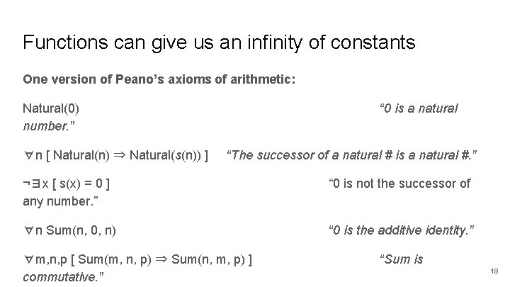 Functions can give us an infinity of constants One version of Peano’s axioms of