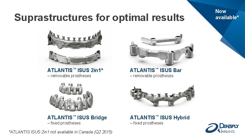 Suprastructures for optimal results ATLANTIS™ ISUS 2 in 1* ATLANTIS™ ISUS Bar – removable