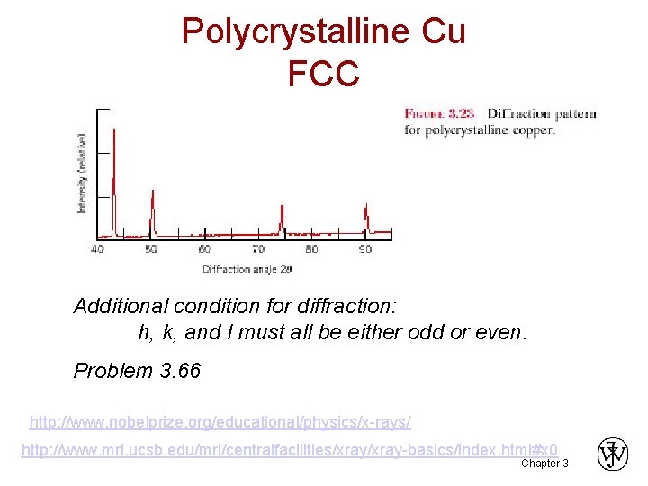 Polycrystalline Cu FCC Additional condition for diffraction: h, k, and l must all be