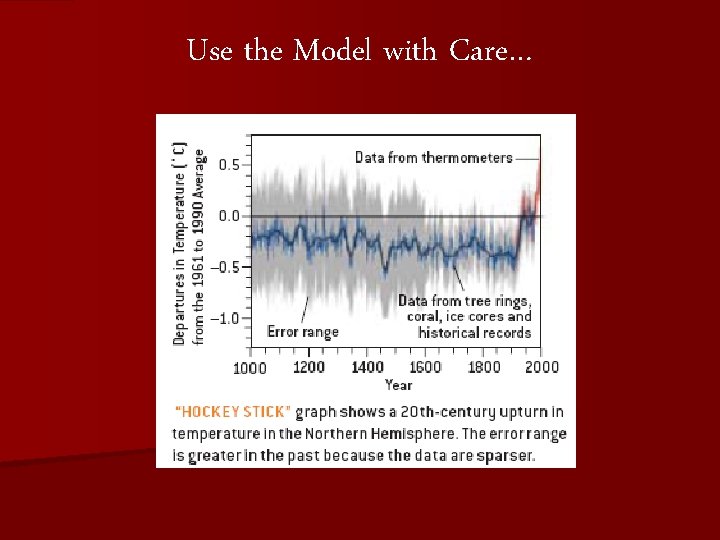 Use the Model with Care… Use the Model with Care…