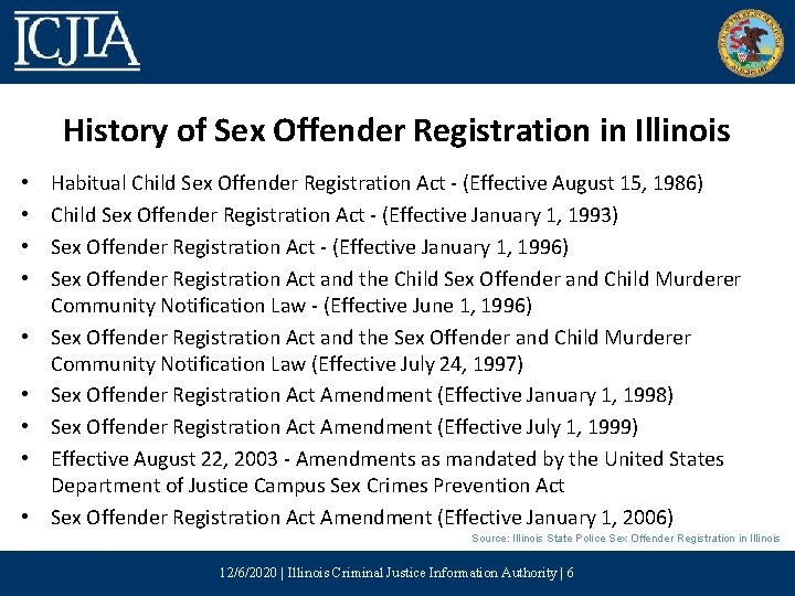 History of Sex Offender Registration in Illinois • • • Habitual Child Sex Offender