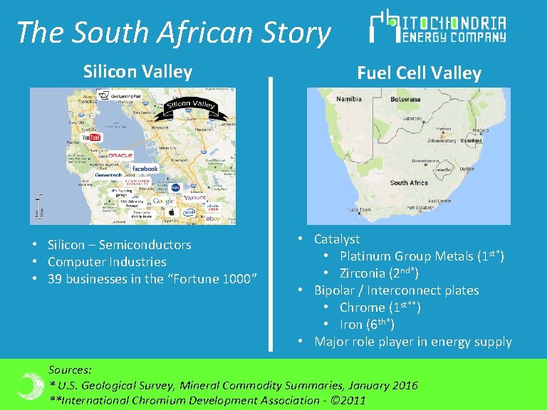 The South African Story Silicon Valley • Silicon – Semiconductors • Computer Industries • The South African Story Silicon Valley • Silicon – Semiconductors • Computer Industries •