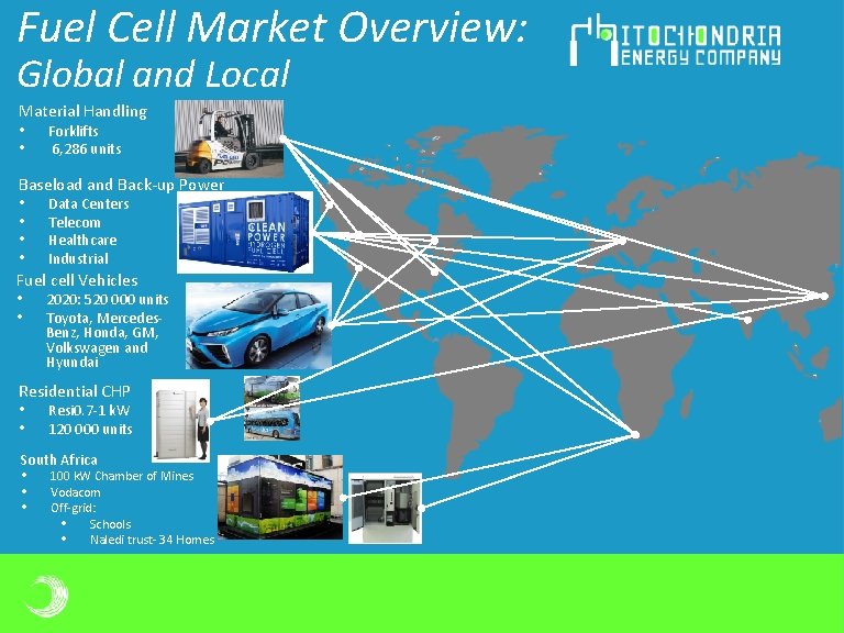 Fuel Cell Market Overview: Global and Local Material Handling • • Forklifts 6, 286 Fuel Cell Market Overview: Global and Local Material Handling • • Forklifts 6, 286