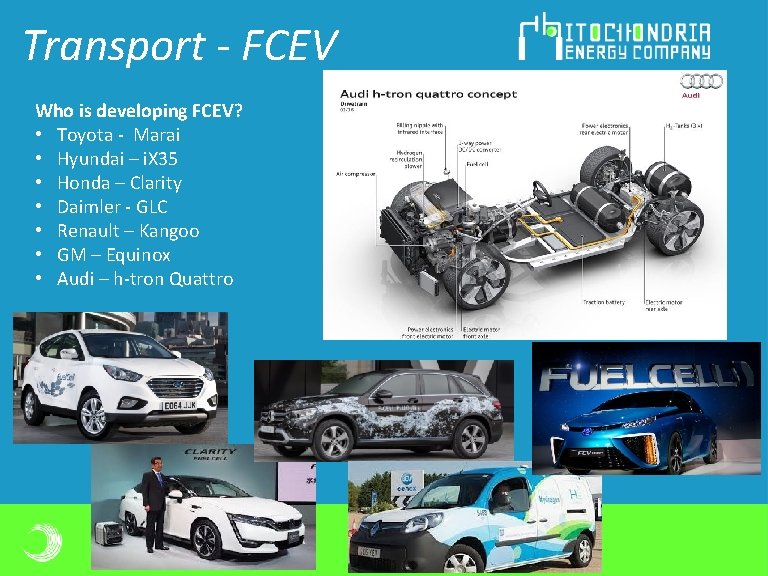 Transport - FCEV Who is developing FCEV? • Toyota - Marai • Hyundai – Transport - FCEV Who is developing FCEV? • Toyota - Marai • Hyundai –