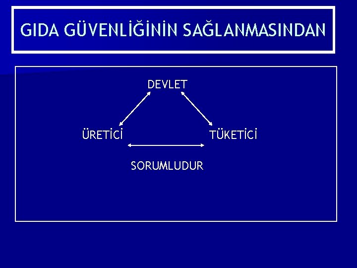 GIDA GÜVENLİĞİNİN SAĞLANMASINDAN DEVLET ÜRETİCİ TÜKETİCİ SORUMLUDUR 