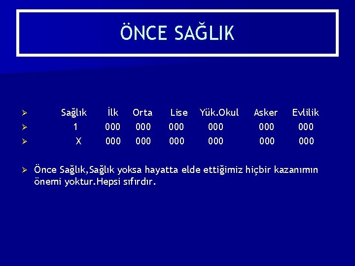 ÖNCE SAĞLIK Ø Ø Sağlık 1 X İlk 000 Orta 000 Lise 000 Yük.