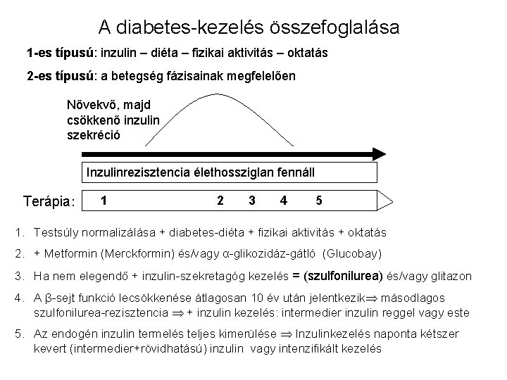 diabetes kezelés