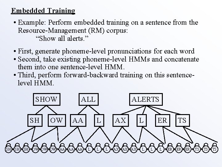 Embedded Training • Example: Perform embedded training on a sentence from the Resource-Management (RM)