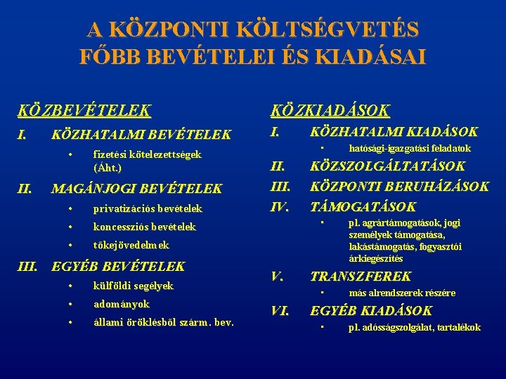 A KÖZPONTI KÖLTSÉGVETÉS FŐBB BEVÉTELEI ÉS KIADÁSAI KÖZBEVÉTELEK KÖZKIADÁSOK I. KÖZHATALMI BEVÉTELEK • II.