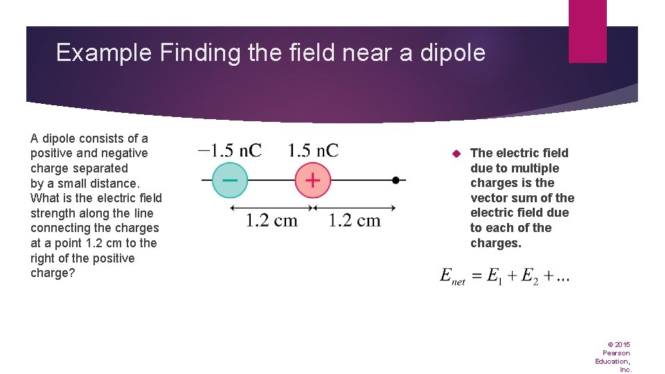 Example Finding the field near a dipole A dipole consists of a positive and
