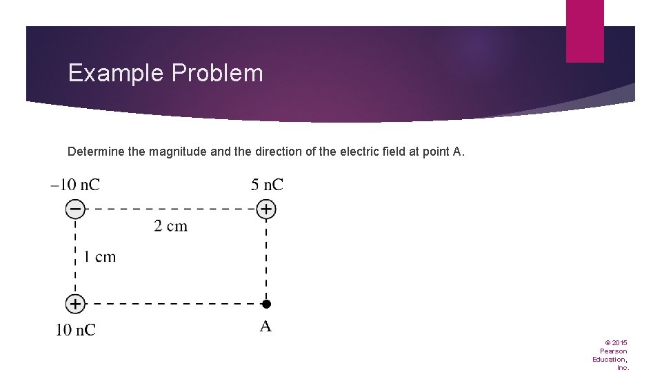 Example Problem Determine the magnitude and the direction of the electric field at point