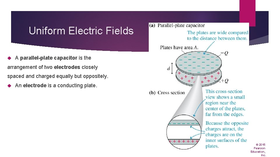 Uniform Electric Fields A parallel-plate capacitor is the arrangement of two electrodes closely spaced