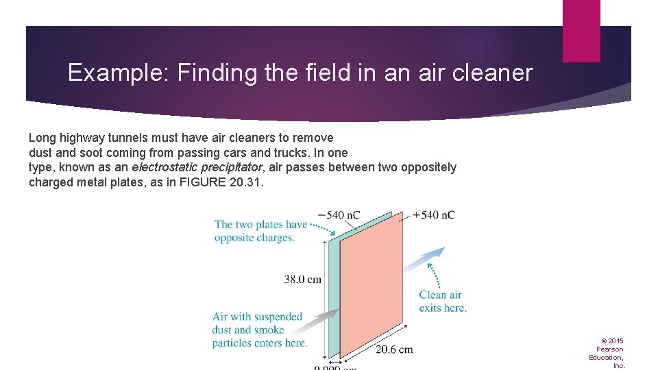 Example: Finding the field in an air cleaner Long highway tunnels must have air