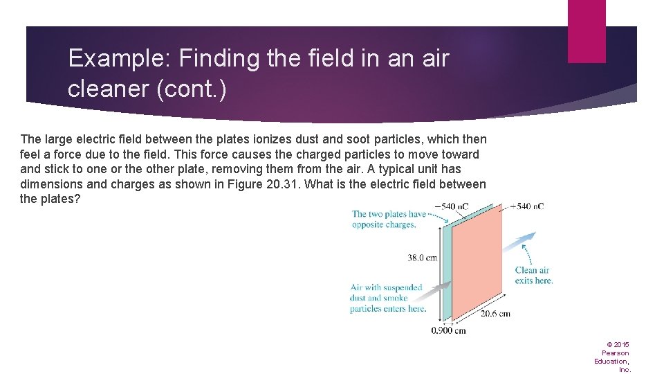 Example: Finding the field in an air cleaner (cont. ) The large electric field