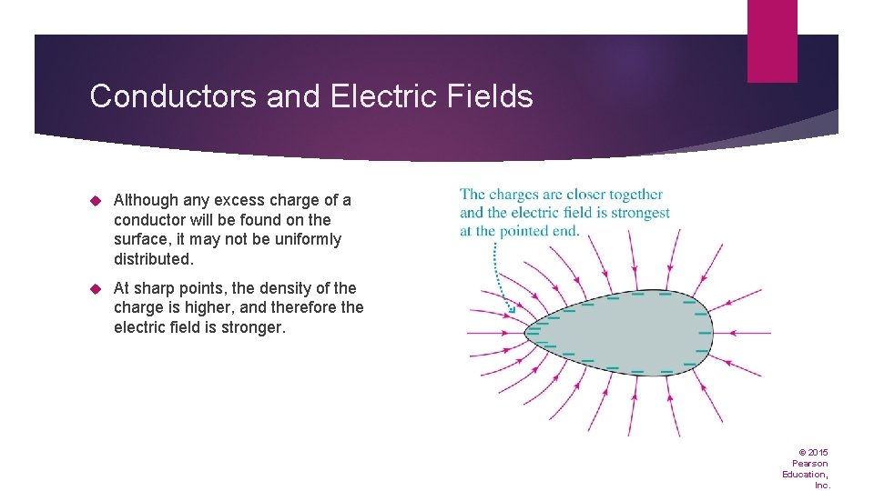 Conductors and Electric Fields Although any excess charge of a conductor will be found