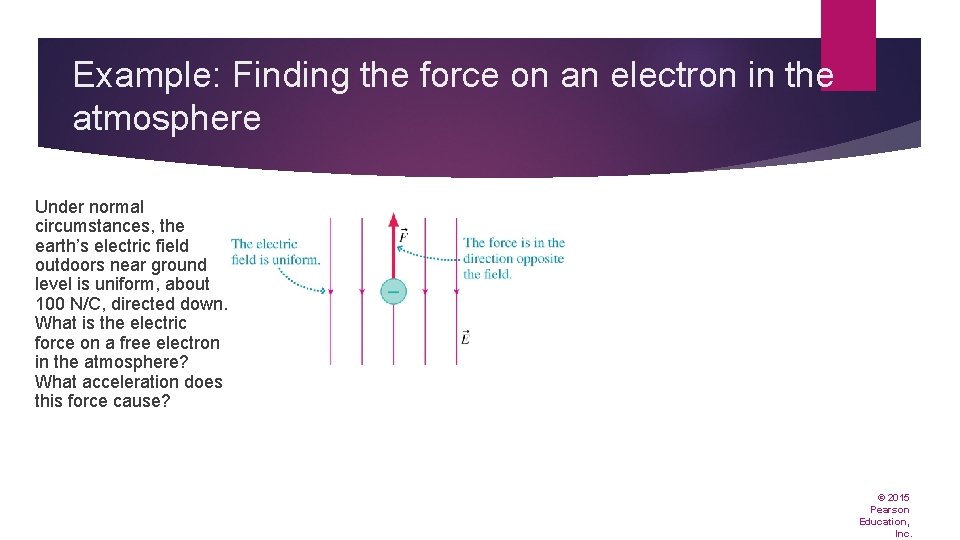 Example: Finding the force on an electron in the atmosphere Under normal circumstances, the