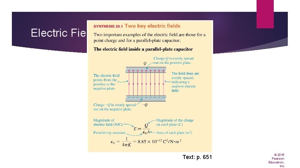Electric Field Lines Text: p. 651 © 2015 Pearson Education, Inc. 