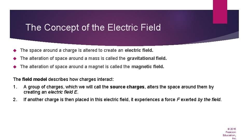 The Concept of the Electric Field The space around a charge is altered to