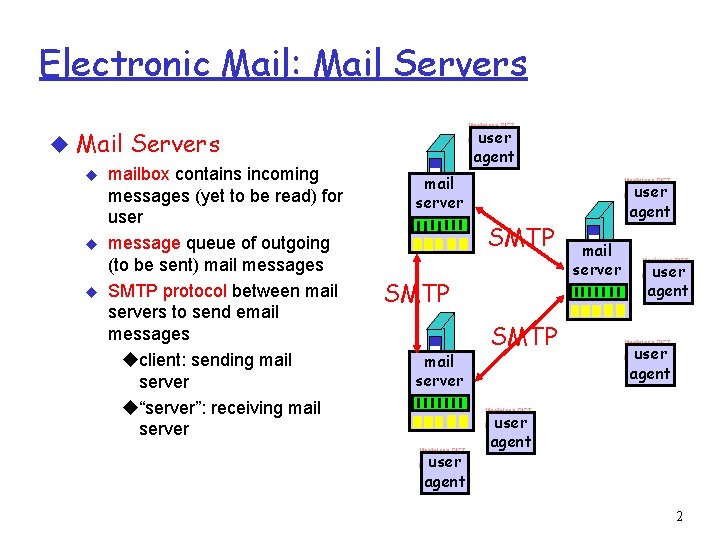 Electronic Mail: Mail Servers user agent u Mail Servers u u u mailbox contains