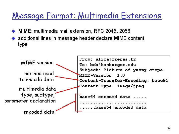 Message Format: Multimedia Extensions u MIME: multimedia mail extension, RFC 2045, 2056 u additional